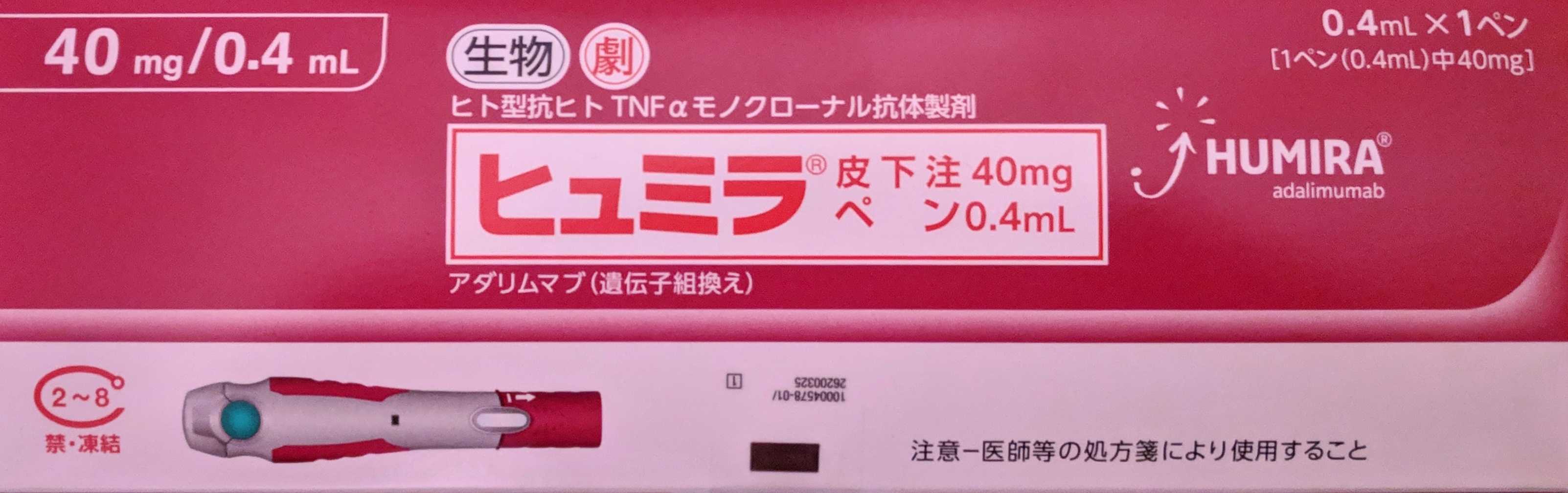 Longterm Travelling with Humira kevinandsam.travel